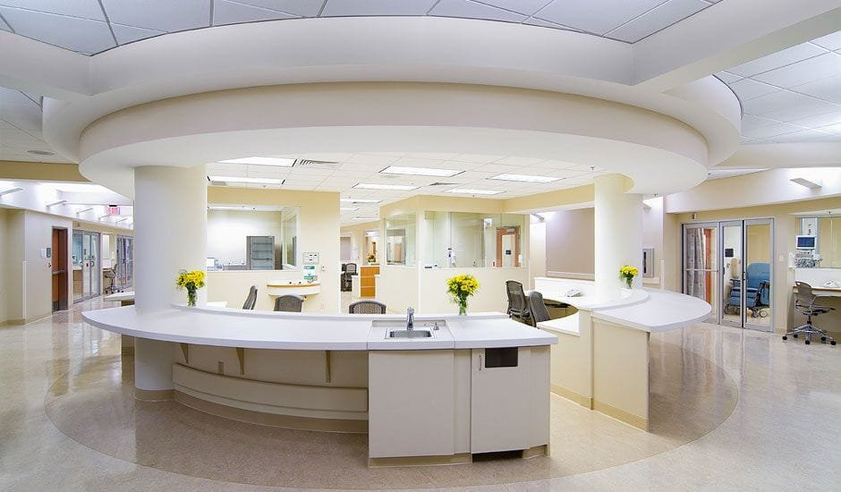 Hongye Furniture Group Co., Ltd | What Is The 1.5-Meter Rule in Healthcare？Ring (Circular) Stations