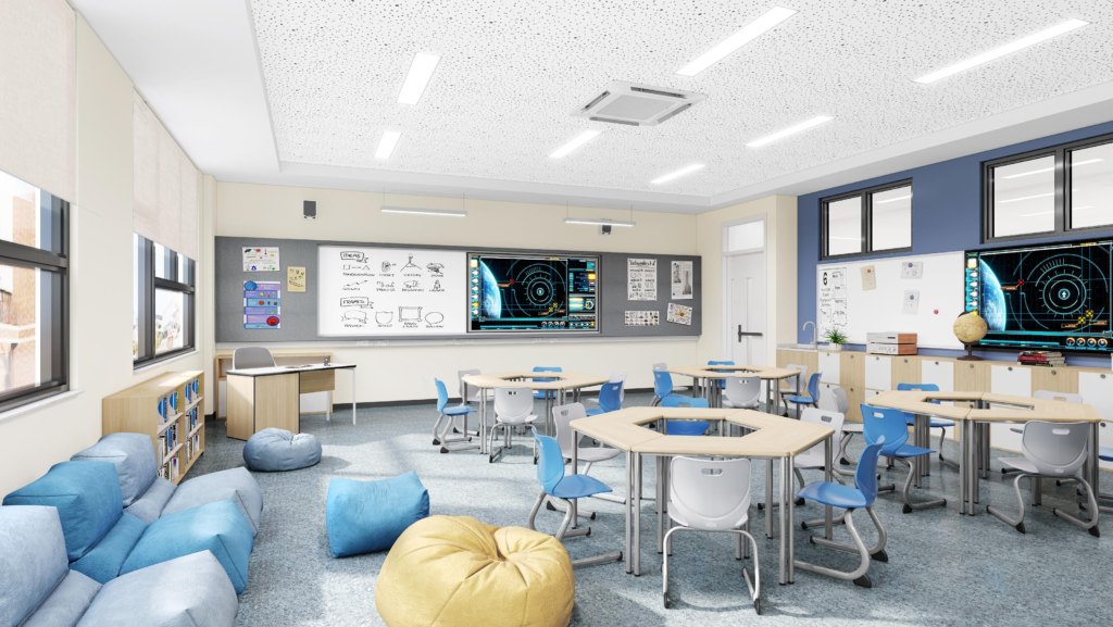 Hongye Furniture Group Co., Ltd | What Is EN 1729? School Furniture Sizing and Safety Standardsmiddle school classroom