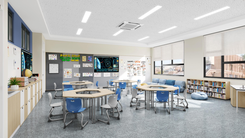 Hongye Furniture Group Co., Ltd | What Is EN 1729? School Furniture Sizing and Safety Standardsmiddle school classroom 2