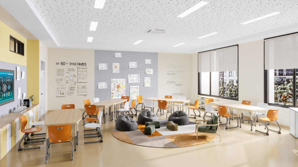 Hongye Furniture Group Co., Ltd | What Is EN 1729? School Furniture Sizing and Safety Standardsstandard classroom